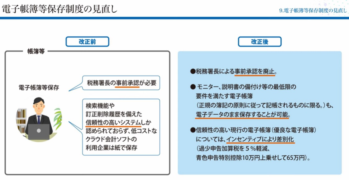 電子帳簿保存法一問一答の解説 ファーストアカウンティング